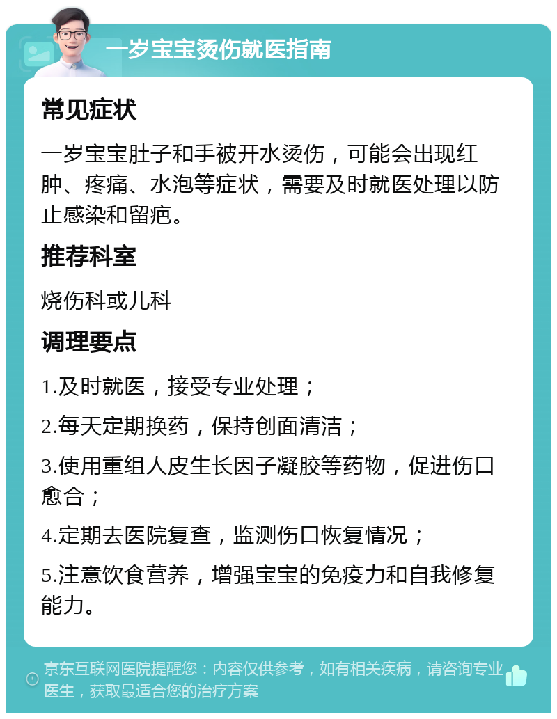 一岁宝宝烫伤就医指南 常见症状 一岁宝宝肚子和手被开水烫伤，可能会出现红肿、疼痛、水泡等症状，需要及时就医处理以防止感染和留疤。 推荐科室 烧伤科或儿科 调理要点 1.及时就医，接受专业处理； 2.每天定期换药，保持创面清洁； 3.使用重组人皮生长因子凝胶等药物，促进伤口愈合； 4.定期去医院复查，监测伤口恢复情况； 5.注意饮食营养，增强宝宝的免疫力和自我修复能力。