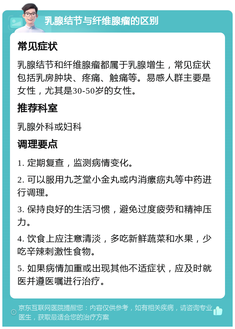 乳腺结节与纤维腺瘤的区别 常见症状 乳腺结节和纤维腺瘤都属于乳腺增生，常见症状包括乳房肿块、疼痛、触痛等。易感人群主要是女性，尤其是30-50岁的女性。 推荐科室 乳腺外科或妇科 调理要点 1. 定期复查，监测病情变化。 2. 可以服用九芝堂小金丸或内消瘰疬丸等中药进行调理。 3. 保持良好的生活习惯，避免过度疲劳和精神压力。 4. 饮食上应注意清淡，多吃新鲜蔬菜和水果，少吃辛辣刺激性食物。 5. 如果病情加重或出现其他不适症状，应及时就医并遵医嘱进行治疗。