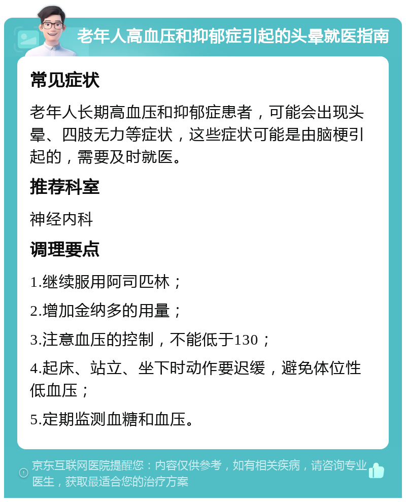 老年人高血压和抑郁症引起的头晕就医指南 常见症状 老年人长期高血压和抑郁症患者，可能会出现头晕、四肢无力等症状，这些症状可能是由脑梗引起的，需要及时就医。 推荐科室 神经内科 调理要点 1.继续服用阿司匹林； 2.增加金纳多的用量； 3.注意血压的控制，不能低于130； 4.起床、站立、坐下时动作要迟缓，避免体位性低血压； 5.定期监测血糖和血压。