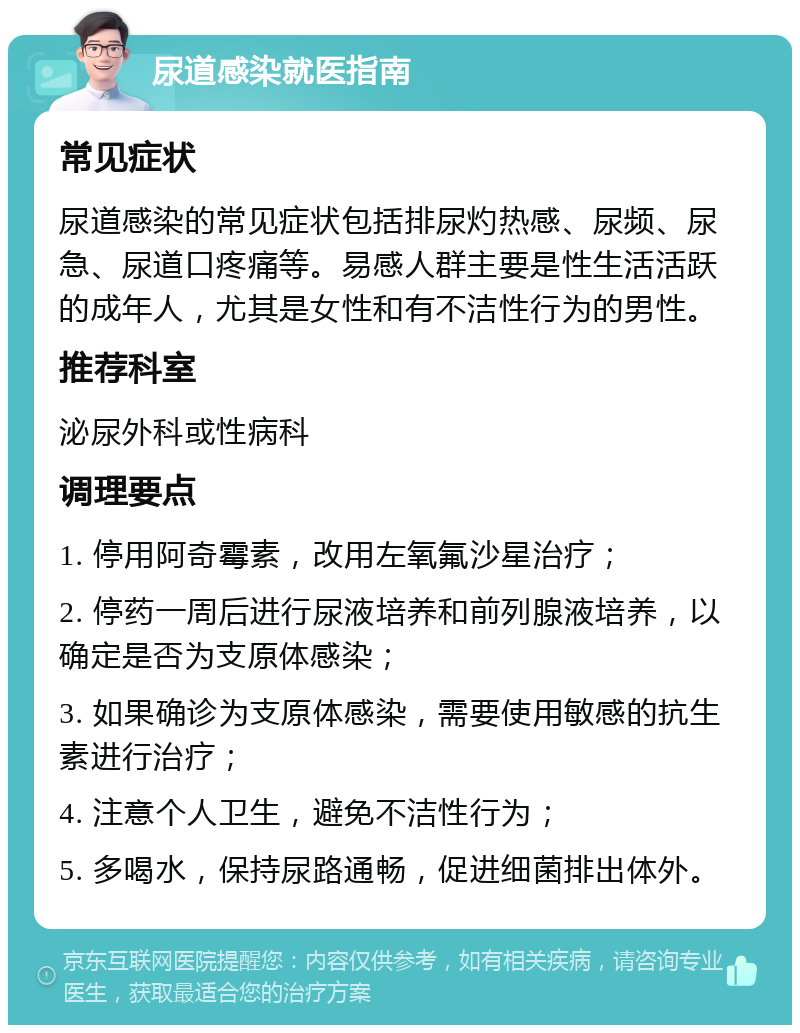 尿道感染就医指南 常见症状 尿道感染的常见症状包括排尿灼热感、尿频、尿急、尿道口疼痛等。易感人群主要是性生活活跃的成年人，尤其是女性和有不洁性行为的男性。 推荐科室 泌尿外科或性病科 调理要点 1. 停用阿奇霉素，改用左氧氟沙星治疗； 2. 停药一周后进行尿液培养和前列腺液培养，以确定是否为支原体感染； 3. 如果确诊为支原体感染，需要使用敏感的抗生素进行治疗； 4. 注意个人卫生，避免不洁性行为； 5. 多喝水，保持尿路通畅，促进细菌排出体外。