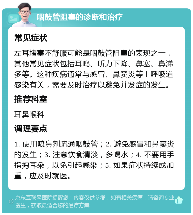 咽鼓管阻塞的诊断和治疗 常见症状 左耳堵塞不舒服可能是咽鼓管阻塞的表现之一，其他常见症状包括耳鸣、听力下降、鼻塞、鼻涕多等。这种疾病通常与感冒、鼻窦炎等上呼吸道感染有关，需要及时治疗以避免并发症的发生。 推荐科室 耳鼻喉科 调理要点 1. 使用喷鼻剂疏通咽鼓管；2. 避免感冒和鼻窦炎的发生；3. 注意饮食清淡，多喝水；4. 不要用手指掏耳朵，以免引起感染；5. 如果症状持续或加重，应及时就医。