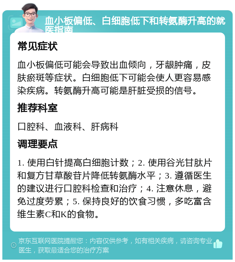 血小板偏低、白细胞低下和转氨酶升高的就医指南 常见症状 血小板偏低可能会导致出血倾向，牙龈肿痛，皮肤瘀斑等症状。白细胞低下可能会使人更容易感染疾病。转氨酶升高可能是肝脏受损的信号。 推荐科室 口腔科、血液科、肝病科 调理要点 1. 使用白针提高白细胞计数；2. 使用谷光甘肽片和复方甘草酸苷片降低转氨酶水平；3. 遵循医生的建议进行口腔科检查和治疗；4. 注意休息，避免过度劳累；5. 保持良好的饮食习惯，多吃富含维生素C和K的食物。