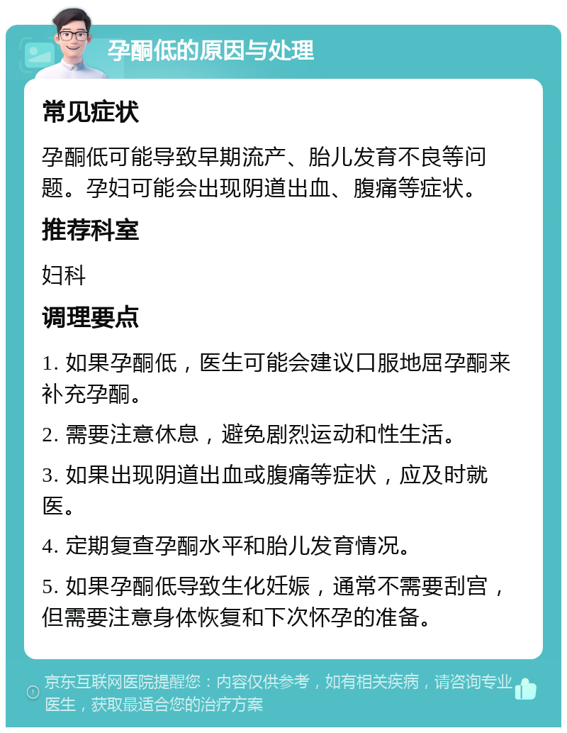 孕酮低的原因与处理 常见症状 孕酮低可能导致早期流产、胎儿发育不良等问题。孕妇可能会出现阴道出血、腹痛等症状。 推荐科室 妇科 调理要点 1. 如果孕酮低，医生可能会建议口服地屈孕酮来补充孕酮。 2. 需要注意休息，避免剧烈运动和性生活。 3. 如果出现阴道出血或腹痛等症状，应及时就医。 4. 定期复查孕酮水平和胎儿发育情况。 5. 如果孕酮低导致生化妊娠，通常不需要刮宫，但需要注意身体恢复和下次怀孕的准备。