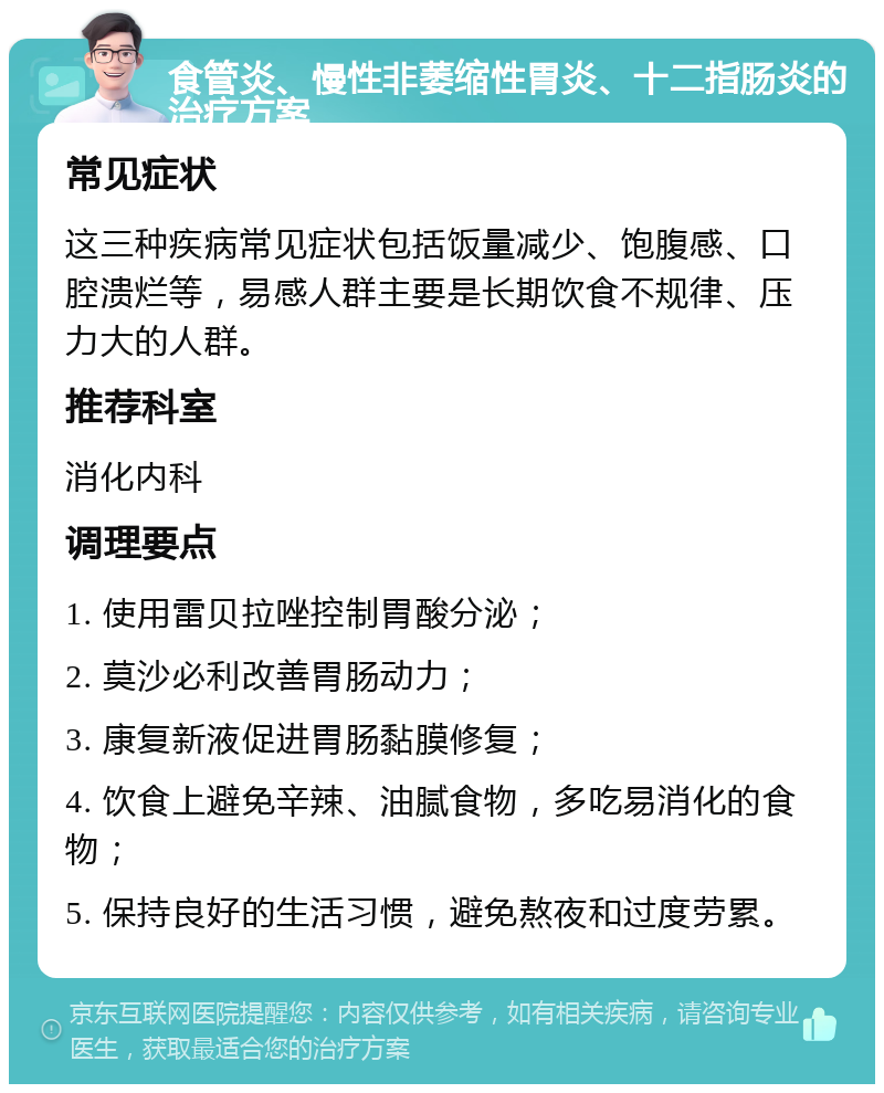 食管炎、慢性非萎缩性胃炎、十二指肠炎的治疗方案 常见症状 这三种疾病常见症状包括饭量减少、饱腹感、口腔溃烂等，易感人群主要是长期饮食不规律、压力大的人群。 推荐科室 消化内科 调理要点 1. 使用雷贝拉唑控制胃酸分泌； 2. 莫沙必利改善胃肠动力； 3. 康复新液促进胃肠黏膜修复； 4. 饮食上避免辛辣、油腻食物，多吃易消化的食物； 5. 保持良好的生活习惯，避免熬夜和过度劳累。