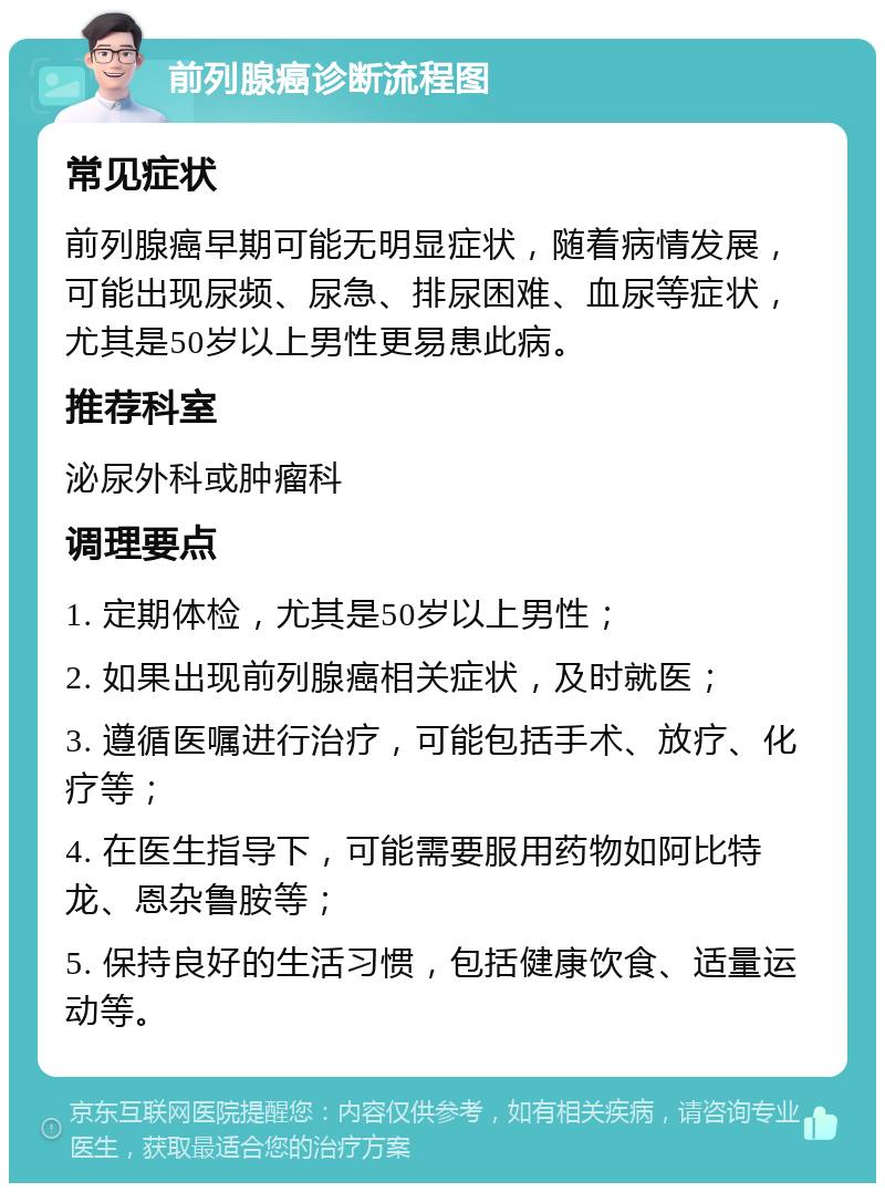 前列腺癌诊断流程图 常见症状 前列腺癌早期可能无明显症状，随着病情发展，可能出现尿频、尿急、排尿困难、血尿等症状，尤其是50岁以上男性更易患此病。 推荐科室 泌尿外科或肿瘤科 调理要点 1. 定期体检，尤其是50岁以上男性； 2. 如果出现前列腺癌相关症状，及时就医； 3. 遵循医嘱进行治疗，可能包括手术、放疗、化疗等； 4. 在医生指导下，可能需要服用药物如阿比特龙、恩杂鲁胺等； 5. 保持良好的生活习惯，包括健康饮食、适量运动等。