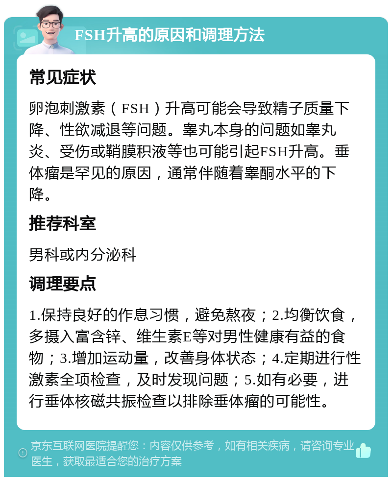 FSH升高的原因和调理方法 常见症状 卵泡刺激素（FSH）升高可能会导致精子质量下降、性欲减退等问题。睾丸本身的问题如睾丸炎、受伤或鞘膜积液等也可能引起FSH升高。垂体瘤是罕见的原因，通常伴随着睾酮水平的下降。 推荐科室 男科或内分泌科 调理要点 1.保持良好的作息习惯，避免熬夜；2.均衡饮食，多摄入富含锌、维生素E等对男性健康有益的食物；3.增加运动量，改善身体状态；4.定期进行性激素全项检查，及时发现问题；5.如有必要，进行垂体核磁共振检查以排除垂体瘤的可能性。