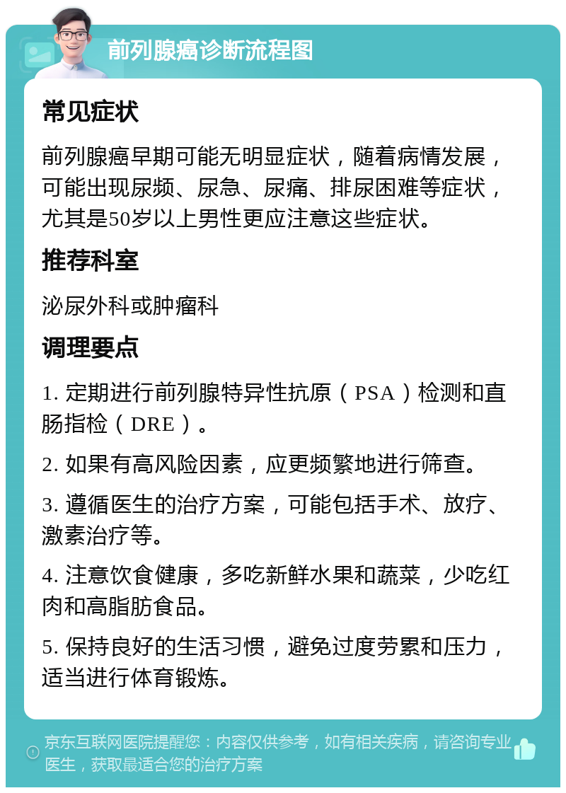 前列腺癌诊断流程图 常见症状 前列腺癌早期可能无明显症状，随着病情发展，可能出现尿频、尿急、尿痛、排尿困难等症状，尤其是50岁以上男性更应注意这些症状。 推荐科室 泌尿外科或肿瘤科 调理要点 1. 定期进行前列腺特异性抗原（PSA）检测和直肠指检（DRE）。 2. 如果有高风险因素，应更频繁地进行筛查。 3. 遵循医生的治疗方案，可能包括手术、放疗、激素治疗等。 4. 注意饮食健康，多吃新鲜水果和蔬菜，少吃红肉和高脂肪食品。 5. 保持良好的生活习惯，避免过度劳累和压力，适当进行体育锻炼。