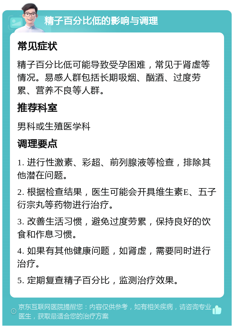 精子百分比低的影响与调理 常见症状 精子百分比低可能导致受孕困难，常见于肾虚等情况。易感人群包括长期吸烟、酗酒、过度劳累、营养不良等人群。 推荐科室 男科或生殖医学科 调理要点 1. 进行性激素、彩超、前列腺液等检查，排除其他潜在问题。 2. 根据检查结果，医生可能会开具维生素E、五子衍宗丸等药物进行治疗。 3. 改善生活习惯，避免过度劳累，保持良好的饮食和作息习惯。 4. 如果有其他健康问题，如肾虚，需要同时进行治疗。 5. 定期复查精子百分比，监测治疗效果。