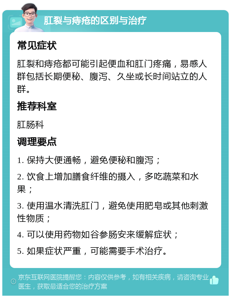 肛裂与痔疮的区别与治疗 常见症状 肛裂和痔疮都可能引起便血和肛门疼痛，易感人群包括长期便秘、腹泻、久坐或长时间站立的人群。 推荐科室 肛肠科 调理要点 1. 保持大便通畅，避免便秘和腹泻； 2. 饮食上增加膳食纤维的摄入，多吃蔬菜和水果； 3. 使用温水清洗肛门，避免使用肥皂或其他刺激性物质； 4. 可以使用药物如谷参肠安来缓解症状； 5. 如果症状严重，可能需要手术治疗。