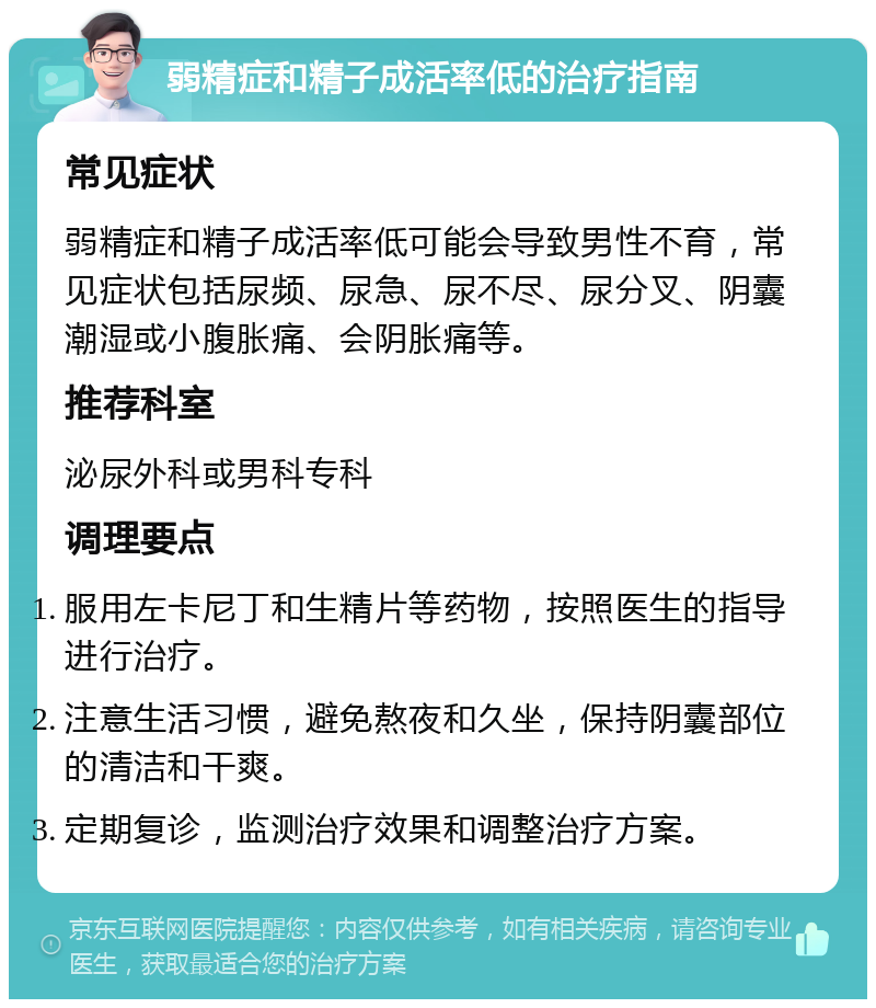 弱精症和精子成活率低的治疗指南 常见症状 弱精症和精子成活率低可能会导致男性不育，常见症状包括尿频、尿急、尿不尽、尿分叉、阴囊潮湿或小腹胀痛、会阴胀痛等。 推荐科室 泌尿外科或男科专科 调理要点 服用左卡尼丁和生精片等药物，按照医生的指导进行治疗。 注意生活习惯，避免熬夜和久坐，保持阴囊部位的清洁和干爽。 定期复诊，监测治疗效果和调整治疗方案。