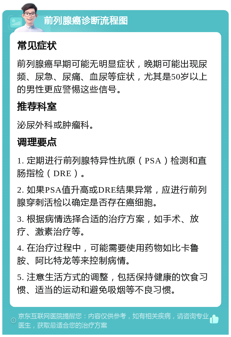 前列腺癌诊断流程图 常见症状 前列腺癌早期可能无明显症状，晚期可能出现尿频、尿急、尿痛、血尿等症状，尤其是50岁以上的男性更应警惕这些信号。 推荐科室 泌尿外科或肿瘤科。 调理要点 1. 定期进行前列腺特异性抗原（PSA）检测和直肠指检（DRE）。 2. 如果PSA值升高或DRE结果异常，应进行前列腺穿刺活检以确定是否存在癌细胞。 3. 根据病情选择合适的治疗方案，如手术、放疗、激素治疗等。 4. 在治疗过程中，可能需要使用药物如比卡鲁胺、阿比特龙等来控制病情。 5. 注意生活方式的调整，包括保持健康的饮食习惯、适当的运动和避免吸烟等不良习惯。