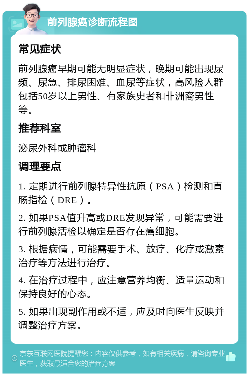 前列腺癌诊断流程图 常见症状 前列腺癌早期可能无明显症状，晚期可能出现尿频、尿急、排尿困难、血尿等症状，高风险人群包括50岁以上男性、有家族史者和非洲裔男性等。 推荐科室 泌尿外科或肿瘤科 调理要点 1. 定期进行前列腺特异性抗原（PSA）检测和直肠指检（DRE）。 2. 如果PSA值升高或DRE发现异常，可能需要进行前列腺活检以确定是否存在癌细胞。 3. 根据病情，可能需要手术、放疗、化疗或激素治疗等方法进行治疗。 4. 在治疗过程中，应注意营养均衡、适量运动和保持良好的心态。 5. 如果出现副作用或不适，应及时向医生反映并调整治疗方案。