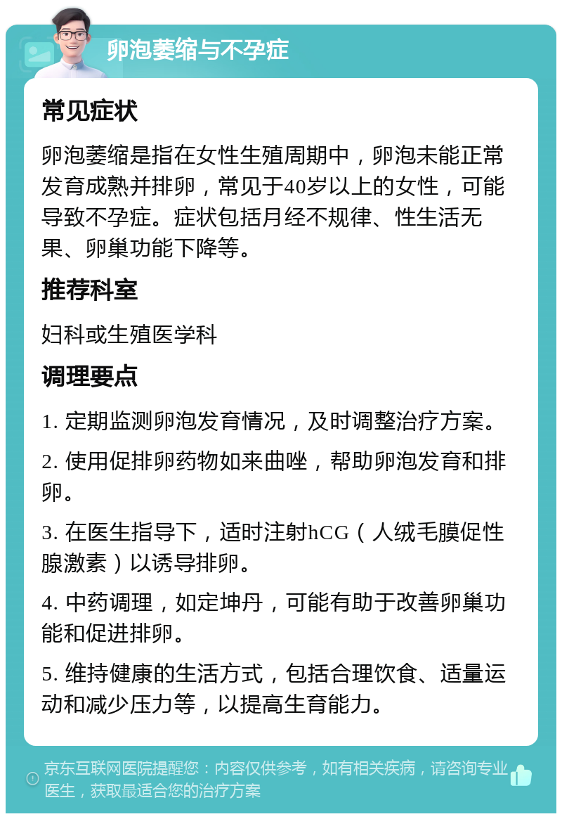 卵泡萎缩与不孕症 常见症状 卵泡萎缩是指在女性生殖周期中，卵泡未能正常发育成熟并排卵，常见于40岁以上的女性，可能导致不孕症。症状包括月经不规律、性生活无果、卵巢功能下降等。 推荐科室 妇科或生殖医学科 调理要点 1. 定期监测卵泡发育情况，及时调整治疗方案。 2. 使用促排卵药物如来曲唑，帮助卵泡发育和排卵。 3. 在医生指导下，适时注射hCG（人绒毛膜促性腺激素）以诱导排卵。 4. 中药调理，如定坤丹，可能有助于改善卵巢功能和促进排卵。 5. 维持健康的生活方式，包括合理饮食、适量运动和减少压力等，以提高生育能力。