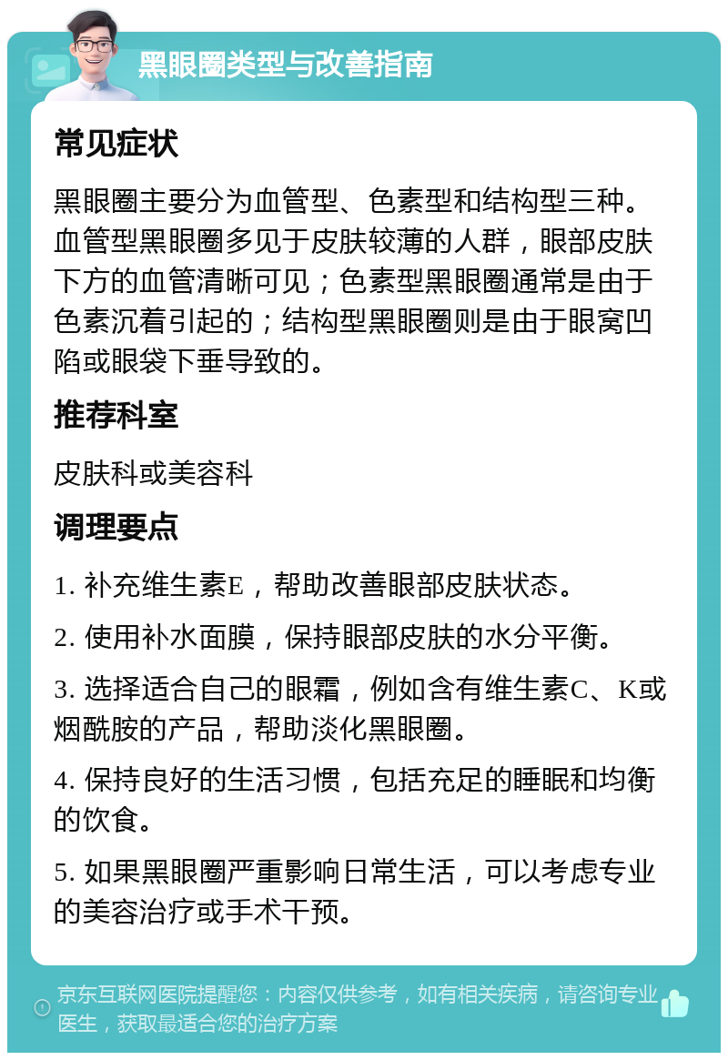 黑眼圈类型与改善指南 常见症状 黑眼圈主要分为血管型、色素型和结构型三种。血管型黑眼圈多见于皮肤较薄的人群，眼部皮肤下方的血管清晰可见；色素型黑眼圈通常是由于色素沉着引起的；结构型黑眼圈则是由于眼窝凹陷或眼袋下垂导致的。 推荐科室 皮肤科或美容科 调理要点 1. 补充维生素E，帮助改善眼部皮肤状态。 2. 使用补水面膜，保持眼部皮肤的水分平衡。 3. 选择适合自己的眼霜，例如含有维生素C、K或烟酰胺的产品，帮助淡化黑眼圈。 4. 保持良好的生活习惯，包括充足的睡眠和均衡的饮食。 5. 如果黑眼圈严重影响日常生活，可以考虑专业的美容治疗或手术干预。