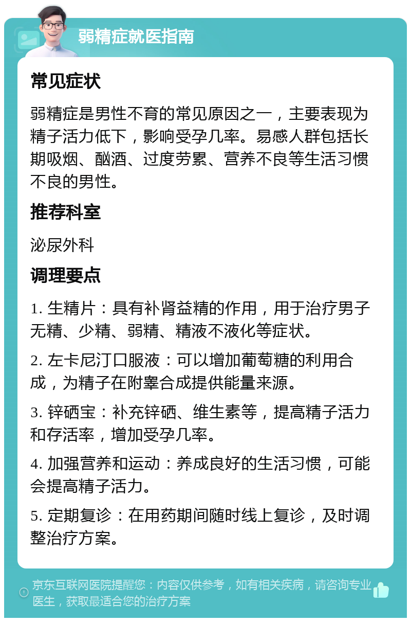 弱精症就医指南 常见症状 弱精症是男性不育的常见原因之一，主要表现为精子活力低下，影响受孕几率。易感人群包括长期吸烟、酗酒、过度劳累、营养不良等生活习惯不良的男性。 推荐科室 泌尿外科 调理要点 1. 生精片：具有补肾益精的作用，用于治疗男子无精、少精、弱精、精液不液化等症状。 2. 左卡尼汀口服液：可以增加葡萄糖的利用合成，为精子在附睾合成提供能量来源。 3. 锌硒宝：补充锌硒、维生素等，提高精子活力和存活率，增加受孕几率。 4. 加强营养和运动：养成良好的生活习惯，可能会提高精子活力。 5. 定期复诊：在用药期间随时线上复诊，及时调整治疗方案。