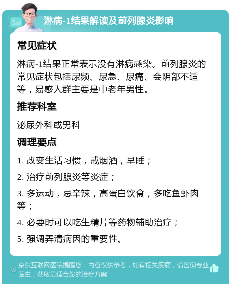 淋病-1结果解读及前列腺炎影响 常见症状 淋病-1结果正常表示没有淋病感染。前列腺炎的常见症状包括尿频、尿急、尿痛、会阴部不适等，易感人群主要是中老年男性。 推荐科室 泌尿外科或男科 调理要点 1. 改变生活习惯，戒烟酒，早睡； 2. 治疗前列腺炎等炎症； 3. 多运动，忌辛辣，高蛋白饮食，多吃鱼虾肉等； 4. 必要时可以吃生精片等药物辅助治疗； 5. 强调弄清病因的重要性。