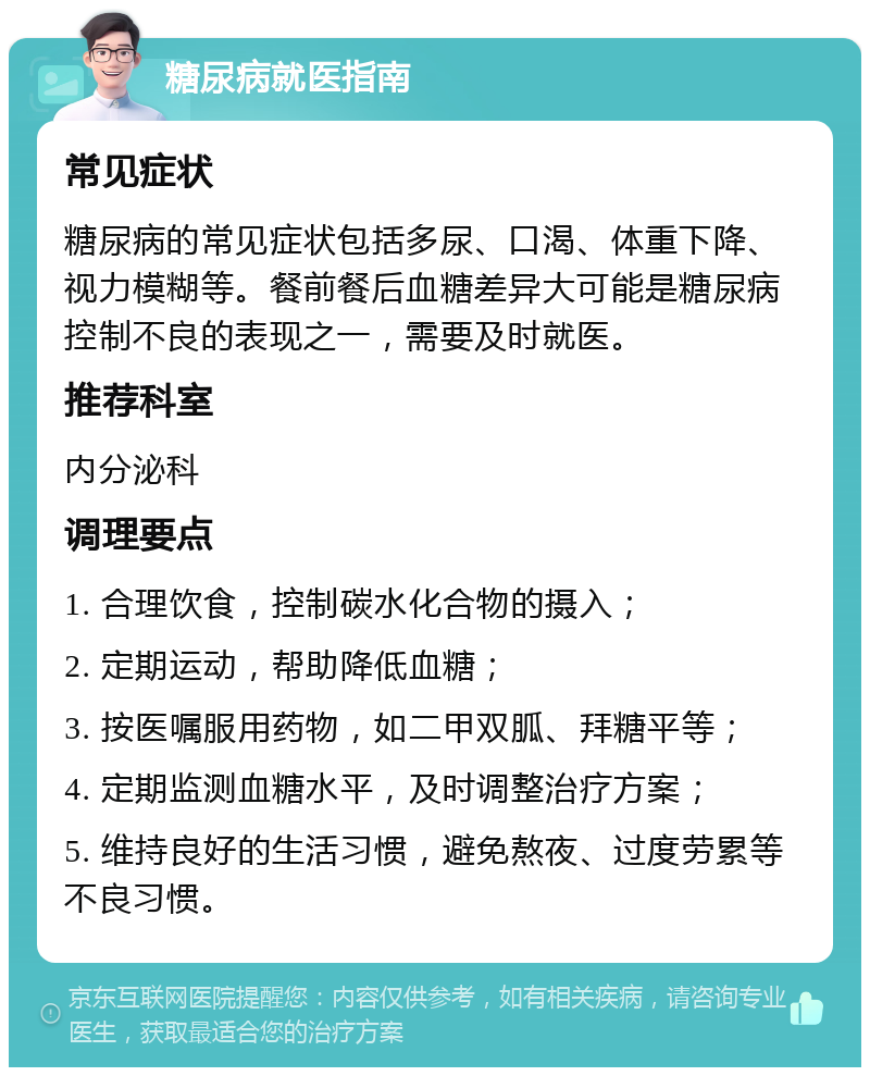 糖尿病就医指南 常见症状 糖尿病的常见症状包括多尿、口渴、体重下降、视力模糊等。餐前餐后血糖差异大可能是糖尿病控制不良的表现之一，需要及时就医。 推荐科室 内分泌科 调理要点 1. 合理饮食，控制碳水化合物的摄入； 2. 定期运动，帮助降低血糖； 3. 按医嘱服用药物，如二甲双胍、拜糖平等； 4. 定期监测血糖水平，及时调整治疗方案； 5. 维持良好的生活习惯，避免熬夜、过度劳累等不良习惯。