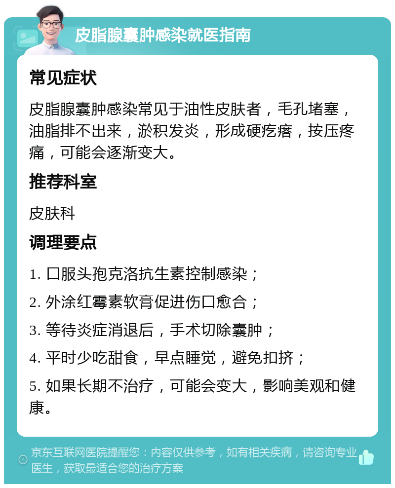 皮脂腺囊肿感染就医指南 常见症状 皮脂腺囊肿感染常见于油性皮肤者，毛孔堵塞，油脂排不出来，淤积发炎，形成硬疙瘩，按压疼痛，可能会逐渐变大。 推荐科室 皮肤科 调理要点 1. 口服头孢克洛抗生素控制感染； 2. 外涂红霉素软膏促进伤口愈合； 3. 等待炎症消退后，手术切除囊肿； 4. 平时少吃甜食，早点睡觉，避免扣挤； 5. 如果长期不治疗，可能会变大，影响美观和健康。