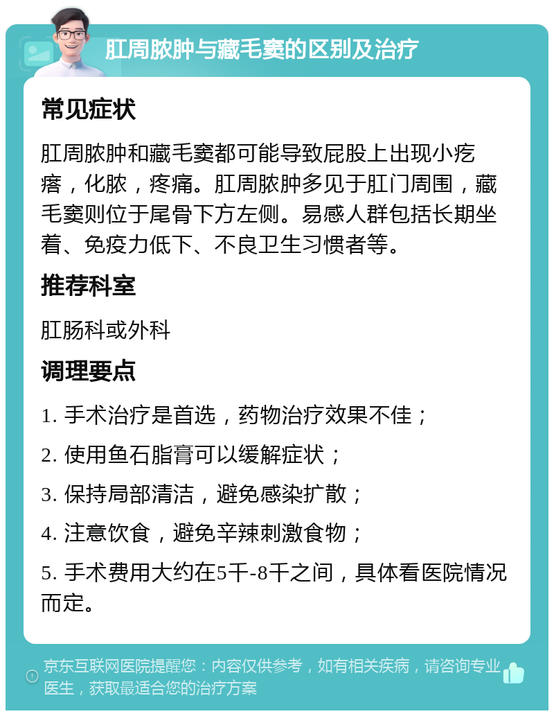 肛周脓肿与藏毛窦的区别及治疗 常见症状 肛周脓肿和藏毛窦都可能导致屁股上出现小疙瘩，化脓，疼痛。肛周脓肿多见于肛门周围，藏毛窦则位于尾骨下方左侧。易感人群包括长期坐着、免疫力低下、不良卫生习惯者等。 推荐科室 肛肠科或外科 调理要点 1. 手术治疗是首选，药物治疗效果不佳； 2. 使用鱼石脂膏可以缓解症状； 3. 保持局部清洁，避免感染扩散； 4. 注意饮食，避免辛辣刺激食物； 5. 手术费用大约在5千-8千之间，具体看医院情况而定。