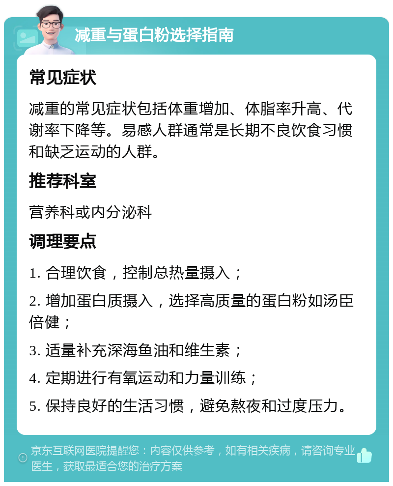 减重与蛋白粉选择指南 常见症状 减重的常见症状包括体重增加、体脂率升高、代谢率下降等。易感人群通常是长期不良饮食习惯和缺乏运动的人群。 推荐科室 营养科或内分泌科 调理要点 1. 合理饮食，控制总热量摄入； 2. 增加蛋白质摄入，选择高质量的蛋白粉如汤臣倍健； 3. 适量补充深海鱼油和维生素； 4. 定期进行有氧运动和力量训练； 5. 保持良好的生活习惯，避免熬夜和过度压力。