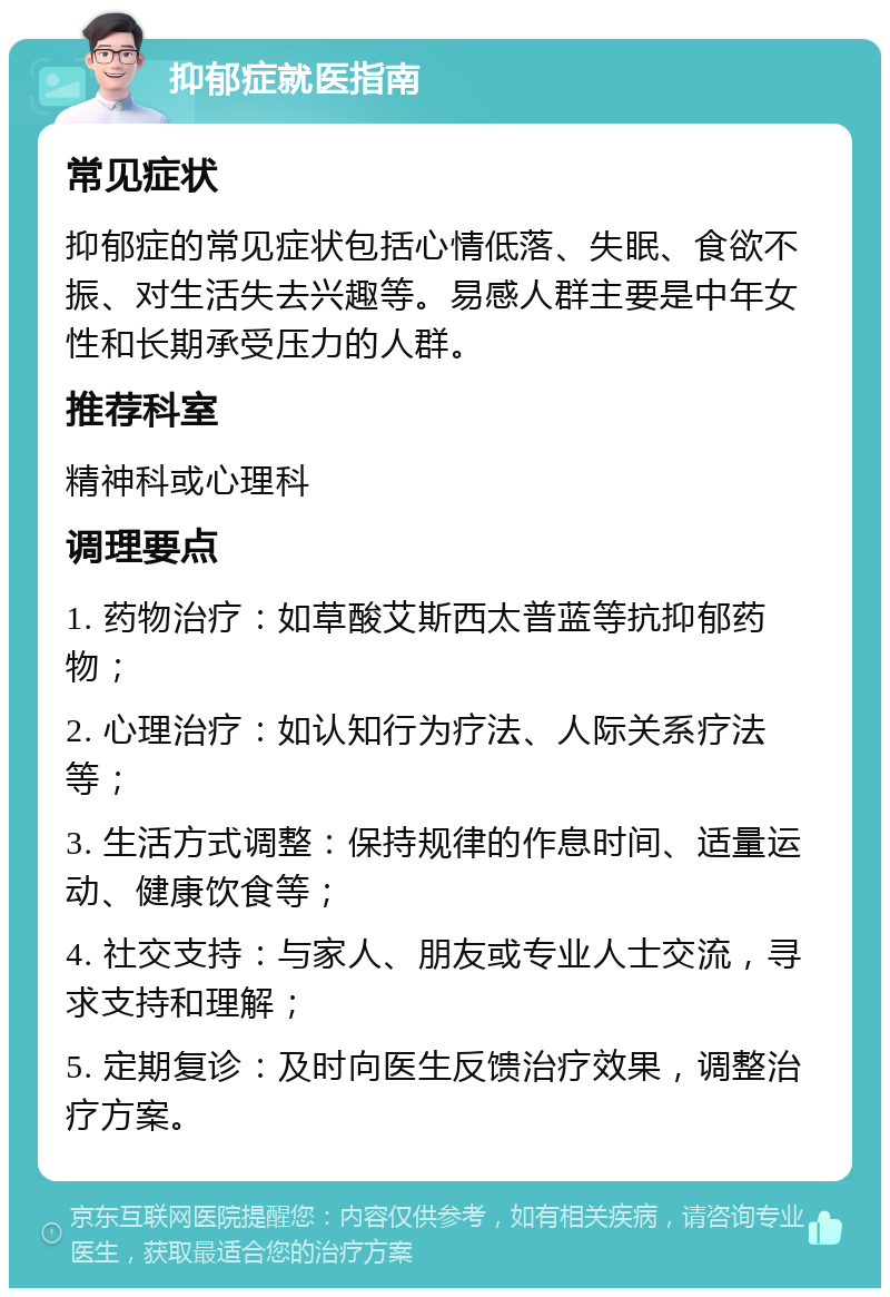 抑郁症就医指南 常见症状 抑郁症的常见症状包括心情低落、失眠、食欲不振、对生活失去兴趣等。易感人群主要是中年女性和长期承受压力的人群。 推荐科室 精神科或心理科 调理要点 1. 药物治疗：如草酸艾斯西太普蓝等抗抑郁药物； 2. 心理治疗：如认知行为疗法、人际关系疗法等； 3. 生活方式调整：保持规律的作息时间、适量运动、健康饮食等； 4. 社交支持：与家人、朋友或专业人士交流，寻求支持和理解； 5. 定期复诊：及时向医生反馈治疗效果，调整治疗方案。