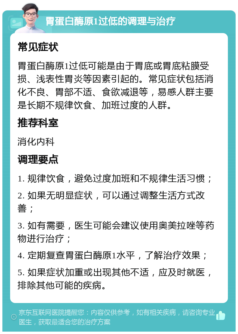 胃蛋白酶原1过低的调理与治疗 常见症状 胃蛋白酶原1过低可能是由于胃底或胃底粘膜受损、浅表性胃炎等因素引起的。常见症状包括消化不良、胃部不适、食欲减退等，易感人群主要是长期不规律饮食、加班过度的人群。 推荐科室 消化内科 调理要点 1. 规律饮食，避免过度加班和不规律生活习惯； 2. 如果无明显症状，可以通过调整生活方式改善； 3. 如有需要，医生可能会建议使用奥美拉唑等药物进行治疗； 4. 定期复查胃蛋白酶原1水平，了解治疗效果； 5. 如果症状加重或出现其他不适，应及时就医，排除其他可能的疾病。