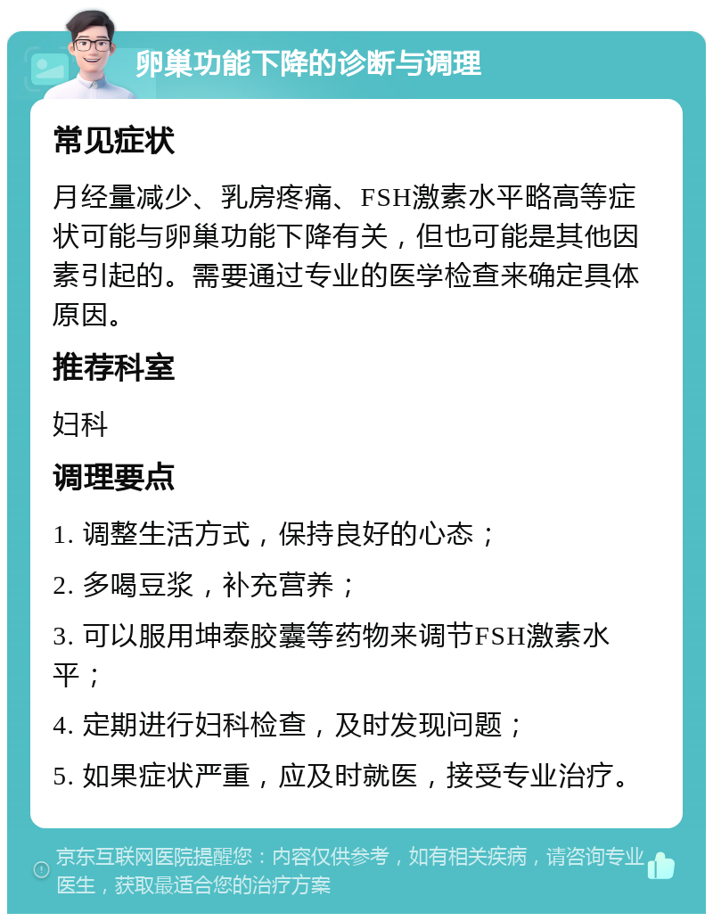 卵巢功能下降的诊断与调理 常见症状 月经量减少、乳房疼痛、FSH激素水平略高等症状可能与卵巢功能下降有关，但也可能是其他因素引起的。需要通过专业的医学检查来确定具体原因。 推荐科室 妇科 调理要点 1. 调整生活方式，保持良好的心态； 2. 多喝豆浆，补充营养； 3. 可以服用坤泰胶囊等药物来调节FSH激素水平； 4. 定期进行妇科检查，及时发现问题； 5. 如果症状严重，应及时就医，接受专业治疗。