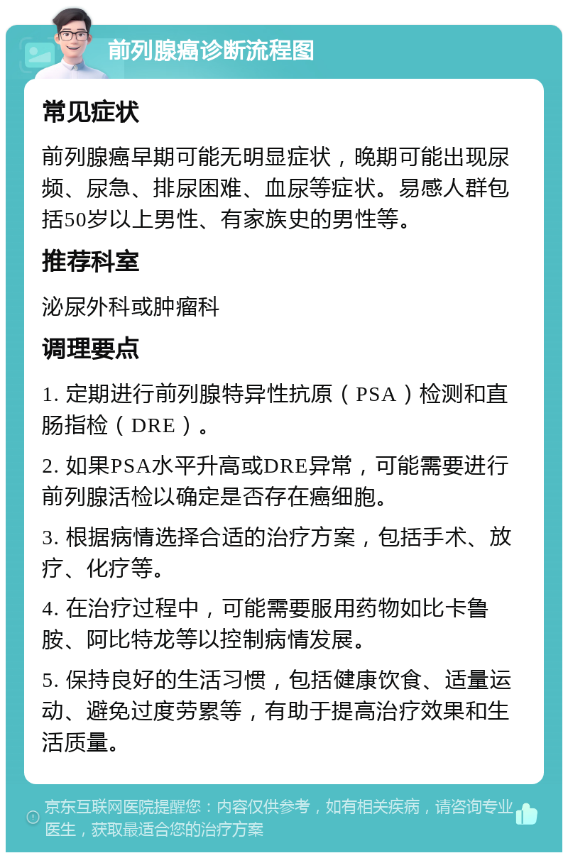 前列腺癌诊断流程图 常见症状 前列腺癌早期可能无明显症状，晚期可能出现尿频、尿急、排尿困难、血尿等症状。易感人群包括50岁以上男性、有家族史的男性等。 推荐科室 泌尿外科或肿瘤科 调理要点 1. 定期进行前列腺特异性抗原（PSA）检测和直肠指检（DRE）。 2. 如果PSA水平升高或DRE异常，可能需要进行前列腺活检以确定是否存在癌细胞。 3. 根据病情选择合适的治疗方案，包括手术、放疗、化疗等。 4. 在治疗过程中，可能需要服用药物如比卡鲁胺、阿比特龙等以控制病情发展。 5. 保持良好的生活习惯，包括健康饮食、适量运动、避免过度劳累等，有助于提高治疗效果和生活质量。