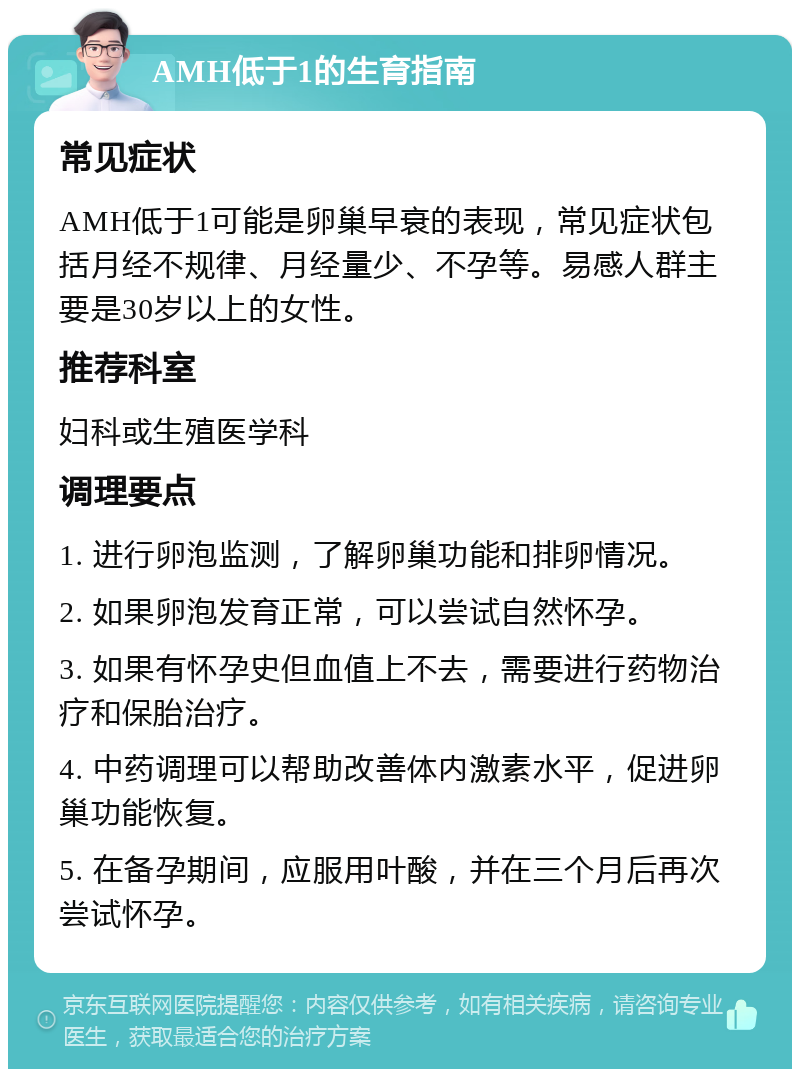 AMH低于1的生育指南 常见症状 AMH低于1可能是卵巢早衰的表现，常见症状包括月经不规律、月经量少、不孕等。易感人群主要是30岁以上的女性。 推荐科室 妇科或生殖医学科 调理要点 1. 进行卵泡监测，了解卵巢功能和排卵情况。 2. 如果卵泡发育正常，可以尝试自然怀孕。 3. 如果有怀孕史但血值上不去，需要进行药物治疗和保胎治疗。 4. 中药调理可以帮助改善体内激素水平，促进卵巢功能恢复。 5. 在备孕期间，应服用叶酸，并在三个月后再次尝试怀孕。