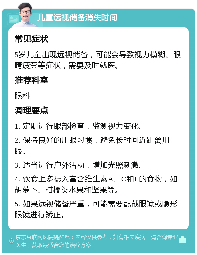 儿童远视储备消失时间 常见症状 5岁儿童出现远视储备，可能会导致视力模糊、眼睛疲劳等症状，需要及时就医。 推荐科室 眼科 调理要点 1. 定期进行眼部检查，监测视力变化。 2. 保持良好的用眼习惯，避免长时间近距离用眼。 3. 适当进行户外活动，增加光照刺激。 4. 饮食上多摄入富含维生素A、C和E的食物，如胡萝卜、柑橘类水果和坚果等。 5. 如果远视储备严重，可能需要配戴眼镜或隐形眼镜进行矫正。