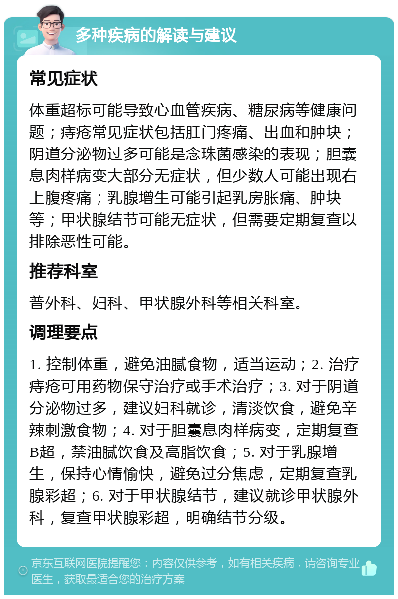 多种疾病的解读与建议 常见症状 体重超标可能导致心血管疾病、糖尿病等健康问题；痔疮常见症状包括肛门疼痛、出血和肿块；阴道分泌物过多可能是念珠菌感染的表现；胆囊息肉样病变大部分无症状，但少数人可能出现右上腹疼痛；乳腺增生可能引起乳房胀痛、肿块等；甲状腺结节可能无症状，但需要定期复查以排除恶性可能。 推荐科室 普外科、妇科、甲状腺外科等相关科室。 调理要点 1. 控制体重，避免油腻食物，适当运动；2. 治疗痔疮可用药物保守治疗或手术治疗；3. 对于阴道分泌物过多，建议妇科就诊，清淡饮食，避免辛辣刺激食物；4. 对于胆囊息肉样病变，定期复查B超，禁油腻饮食及高脂饮食；5. 对于乳腺增生，保持心情愉快，避免过分焦虑，定期复查乳腺彩超；6. 对于甲状腺结节，建议就诊甲状腺外科，复查甲状腺彩超，明确结节分级。