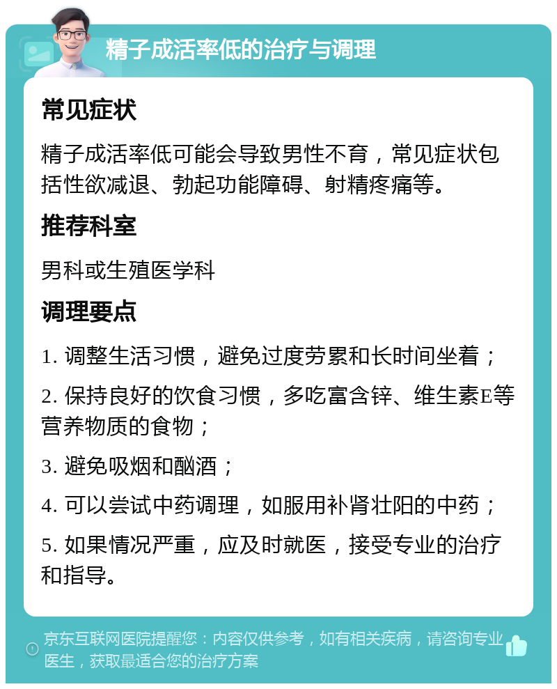 精子成活率低的治疗与调理 常见症状 精子成活率低可能会导致男性不育，常见症状包括性欲减退、勃起功能障碍、射精疼痛等。 推荐科室 男科或生殖医学科 调理要点 1. 调整生活习惯，避免过度劳累和长时间坐着； 2. 保持良好的饮食习惯，多吃富含锌、维生素E等营养物质的食物； 3. 避免吸烟和酗酒； 4. 可以尝试中药调理，如服用补肾壮阳的中药； 5. 如果情况严重，应及时就医，接受专业的治疗和指导。