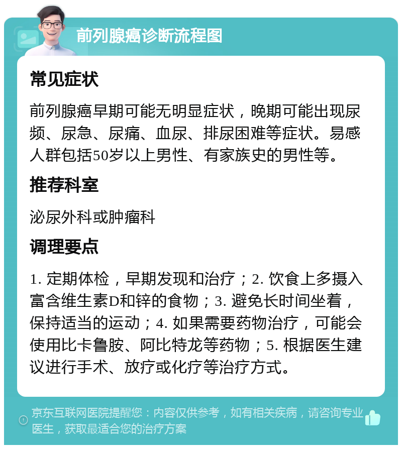 前列腺癌诊断流程图 常见症状 前列腺癌早期可能无明显症状，晚期可能出现尿频、尿急、尿痛、血尿、排尿困难等症状。易感人群包括50岁以上男性、有家族史的男性等。 推荐科室 泌尿外科或肿瘤科 调理要点 1. 定期体检，早期发现和治疗；2. 饮食上多摄入富含维生素D和锌的食物；3. 避免长时间坐着，保持适当的运动；4. 如果需要药物治疗，可能会使用比卡鲁胺、阿比特龙等药物；5. 根据医生建议进行手术、放疗或化疗等治疗方式。