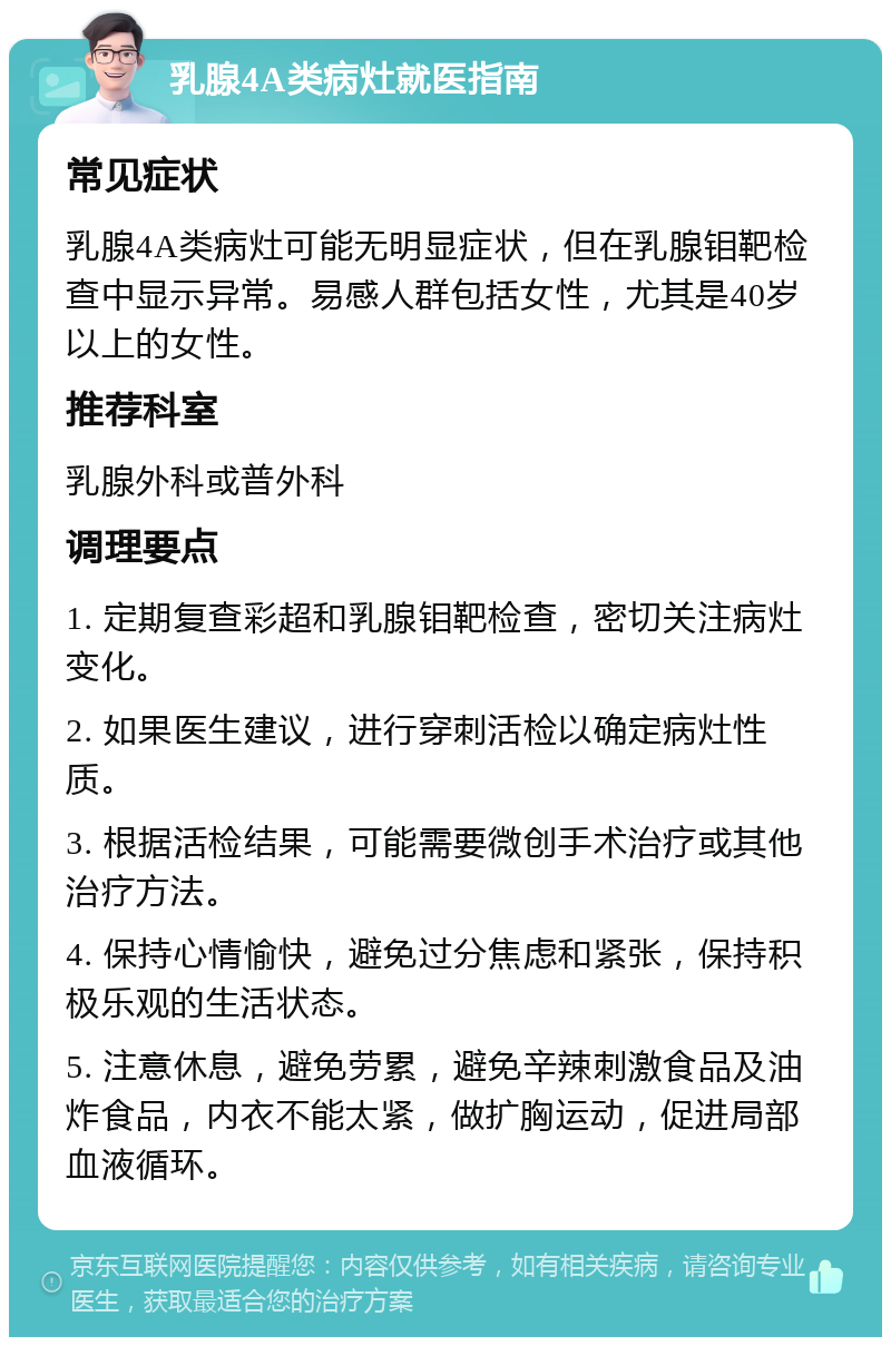 乳腺4A类病灶就医指南 常见症状 乳腺4A类病灶可能无明显症状，但在乳腺钼靶检查中显示异常。易感人群包括女性，尤其是40岁以上的女性。 推荐科室 乳腺外科或普外科 调理要点 1. 定期复查彩超和乳腺钼靶检查，密切关注病灶变化。 2. 如果医生建议，进行穿刺活检以确定病灶性质。 3. 根据活检结果，可能需要微创手术治疗或其他治疗方法。 4. 保持心情愉快，避免过分焦虑和紧张，保持积极乐观的生活状态。 5. 注意休息，避免劳累，避免辛辣刺激食品及油炸食品，内衣不能太紧，做扩胸运动，促进局部血液循环。