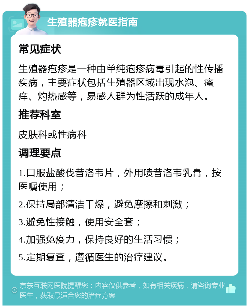 生殖器疱疹就医指南 常见症状 生殖器疱疹是一种由单纯疱疹病毒引起的性传播疾病，主要症状包括生殖器区域出现水泡、瘙痒、灼热感等，易感人群为性活跃的成年人。 推荐科室 皮肤科或性病科 调理要点 1.口服盐酸伐昔洛韦片，外用喷昔洛韦乳膏，按医嘱使用； 2.保持局部清洁干燥，避免摩擦和刺激； 3.避免性接触，使用安全套； 4.加强免疫力，保持良好的生活习惯； 5.定期复查，遵循医生的治疗建议。