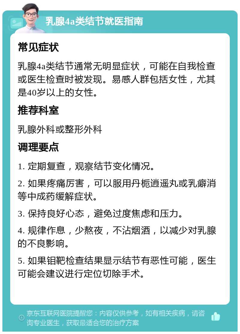 乳腺4a类结节就医指南 常见症状 乳腺4a类结节通常无明显症状，可能在自我检查或医生检查时被发现。易感人群包括女性，尤其是40岁以上的女性。 推荐科室 乳腺外科或整形外科 调理要点 1. 定期复查，观察结节变化情况。 2. 如果疼痛厉害，可以服用丹栀逍遥丸或乳癖消等中成药缓解症状。 3. 保持良好心态，避免过度焦虑和压力。 4. 规律作息，少熬夜，不沾烟酒，以减少对乳腺的不良影响。 5. 如果钼靶检查结果显示结节有恶性可能，医生可能会建议进行定位切除手术。