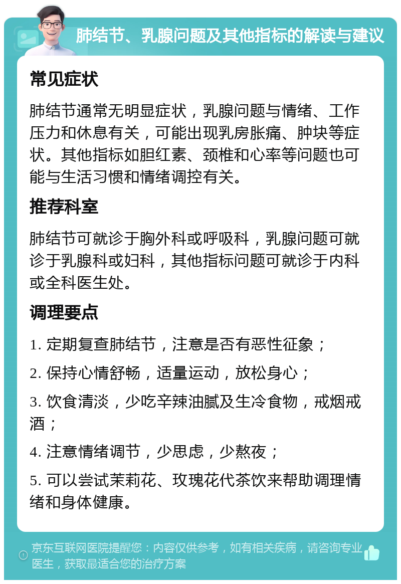 肺结节、乳腺问题及其他指标的解读与建议 常见症状 肺结节通常无明显症状，乳腺问题与情绪、工作压力和休息有关，可能出现乳房胀痛、肿块等症状。其他指标如胆红素、颈椎和心率等问题也可能与生活习惯和情绪调控有关。 推荐科室 肺结节可就诊于胸外科或呼吸科，乳腺问题可就诊于乳腺科或妇科，其他指标问题可就诊于内科或全科医生处。 调理要点 1. 定期复查肺结节，注意是否有恶性征象； 2. 保持心情舒畅，适量运动，放松身心； 3. 饮食清淡，少吃辛辣油腻及生冷食物，戒烟戒酒； 4. 注意情绪调节，少思虑，少熬夜； 5. 可以尝试茉莉花、玫瑰花代茶饮来帮助调理情绪和身体健康。