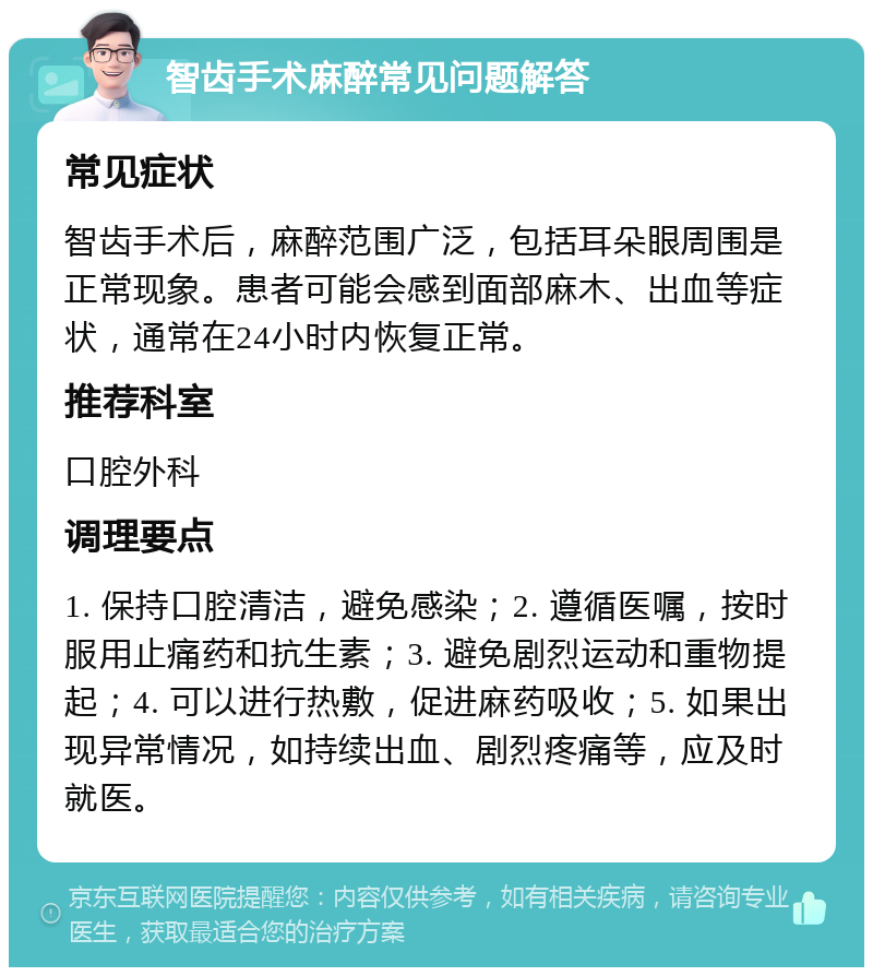 智齿手术麻醉常见问题解答 常见症状 智齿手术后，麻醉范围广泛，包括耳朵眼周围是正常现象。患者可能会感到面部麻木、出血等症状，通常在24小时内恢复正常。 推荐科室 口腔外科 调理要点 1. 保持口腔清洁，避免感染；2. 遵循医嘱，按时服用止痛药和抗生素；3. 避免剧烈运动和重物提起；4. 可以进行热敷，促进麻药吸收；5. 如果出现异常情况，如持续出血、剧烈疼痛等，应及时就医。