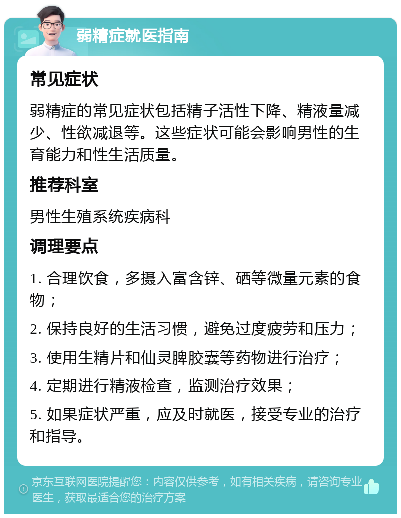 弱精症就医指南 常见症状 弱精症的常见症状包括精子活性下降、精液量减少、性欲减退等。这些症状可能会影响男性的生育能力和性生活质量。 推荐科室 男性生殖系统疾病科 调理要点 1. 合理饮食，多摄入富含锌、硒等微量元素的食物； 2. 保持良好的生活习惯，避免过度疲劳和压力； 3. 使用生精片和仙灵脾胶囊等药物进行治疗； 4. 定期进行精液检查，监测治疗效果； 5. 如果症状严重，应及时就医，接受专业的治疗和指导。