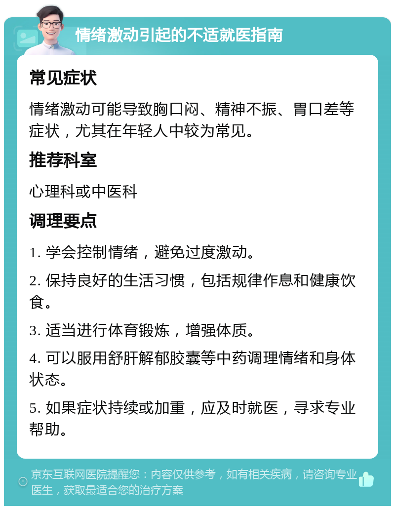 情绪激动引起的不适就医指南 常见症状 情绪激动可能导致胸口闷、精神不振、胃口差等症状，尤其在年轻人中较为常见。 推荐科室 心理科或中医科 调理要点 1. 学会控制情绪，避免过度激动。 2. 保持良好的生活习惯，包括规律作息和健康饮食。 3. 适当进行体育锻炼，增强体质。 4. 可以服用舒肝解郁胶囊等中药调理情绪和身体状态。 5. 如果症状持续或加重，应及时就医，寻求专业帮助。