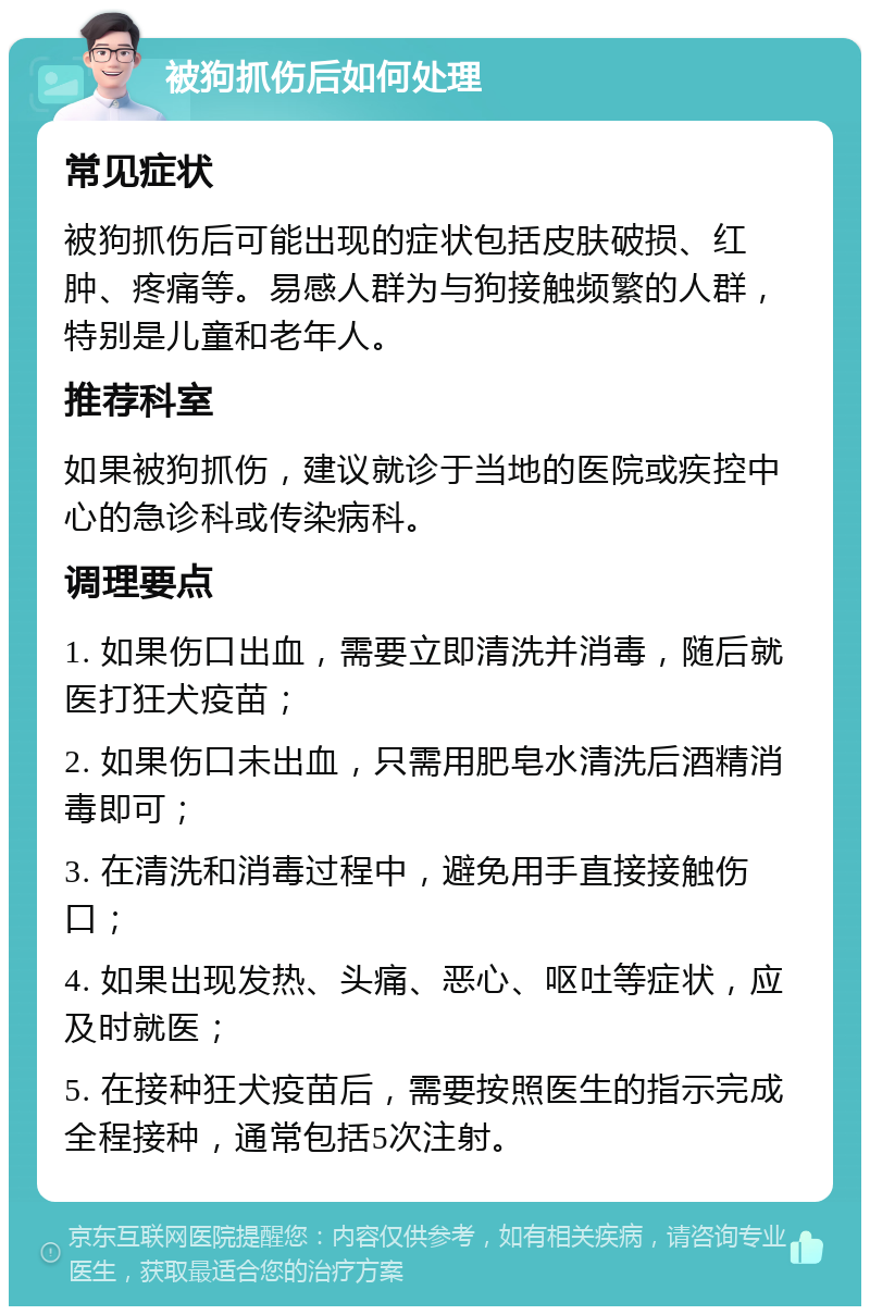 被狗抓伤后如何处理 常见症状 被狗抓伤后可能出现的症状包括皮肤破损、红肿、疼痛等。易感人群为与狗接触频繁的人群，特别是儿童和老年人。 推荐科室 如果被狗抓伤，建议就诊于当地的医院或疾控中心的急诊科或传染病科。 调理要点 1. 如果伤口出血，需要立即清洗并消毒，随后就医打狂犬疫苗； 2. 如果伤口未出血，只需用肥皂水清洗后酒精消毒即可； 3. 在清洗和消毒过程中，避免用手直接接触伤口； 4. 如果出现发热、头痛、恶心、呕吐等症状，应及时就医； 5. 在接种狂犬疫苗后，需要按照医生的指示完成全程接种，通常包括5次注射。