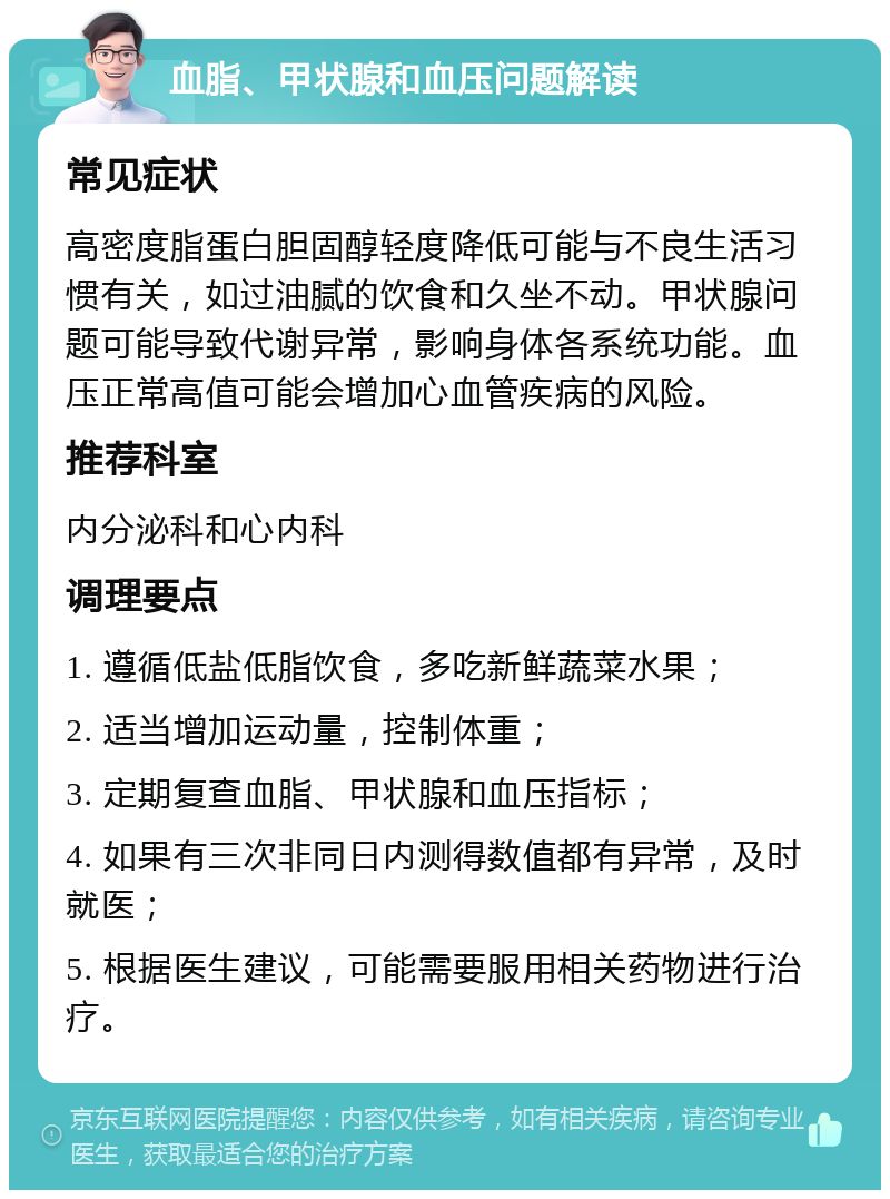 血脂、甲状腺和血压问题解读 常见症状 高密度脂蛋白胆固醇轻度降低可能与不良生活习惯有关，如过油腻的饮食和久坐不动。甲状腺问题可能导致代谢异常，影响身体各系统功能。血压正常高值可能会增加心血管疾病的风险。 推荐科室 内分泌科和心内科 调理要点 1. 遵循低盐低脂饮食，多吃新鲜蔬菜水果； 2. 适当增加运动量，控制体重； 3. 定期复查血脂、甲状腺和血压指标； 4. 如果有三次非同日内测得数值都有异常，及时就医； 5. 根据医生建议，可能需要服用相关药物进行治疗。