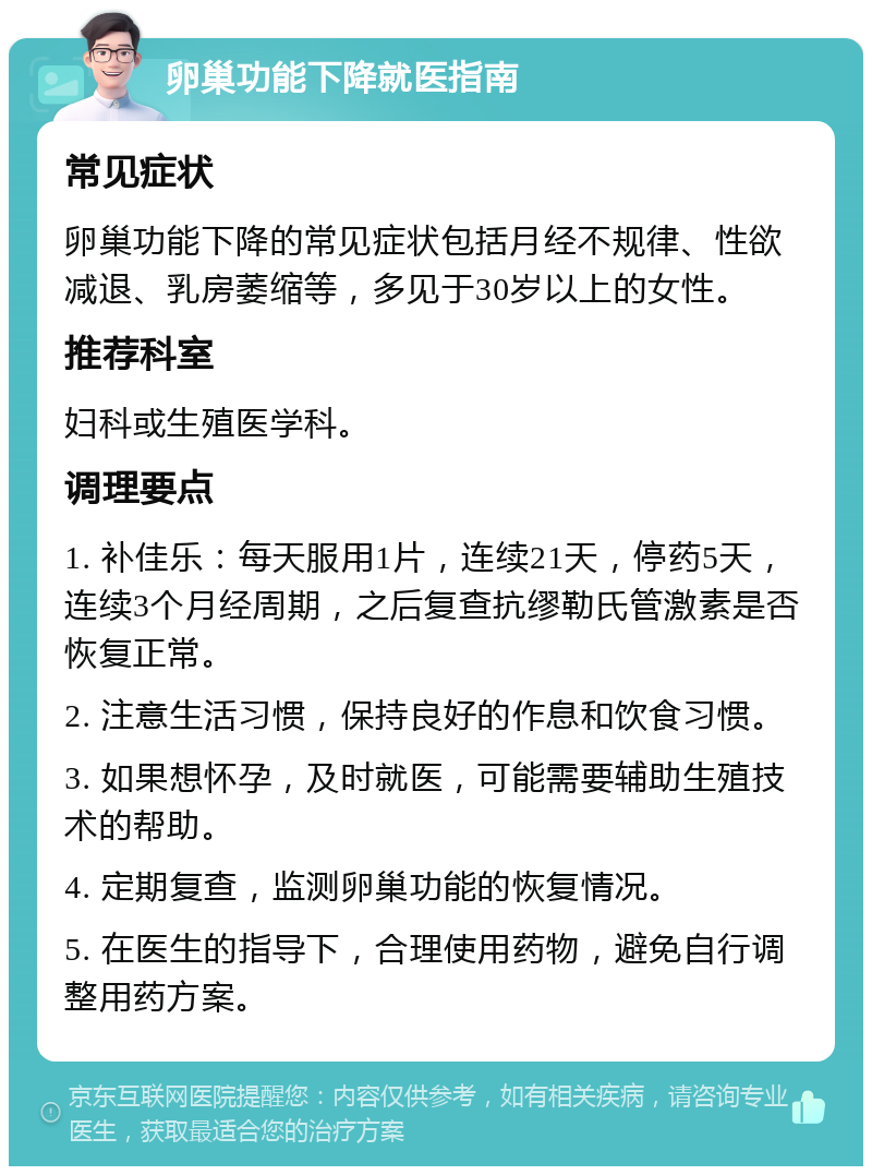 卵巢功能下降就医指南 常见症状 卵巢功能下降的常见症状包括月经不规律、性欲减退、乳房萎缩等，多见于30岁以上的女性。 推荐科室 妇科或生殖医学科。 调理要点 1. 补佳乐：每天服用1片，连续21天，停药5天，连续3个月经周期，之后复查抗缪勒氏管激素是否恢复正常。 2. 注意生活习惯，保持良好的作息和饮食习惯。 3. 如果想怀孕，及时就医，可能需要辅助生殖技术的帮助。 4. 定期复查，监测卵巢功能的恢复情况。 5. 在医生的指导下，合理使用药物，避免自行调整用药方案。