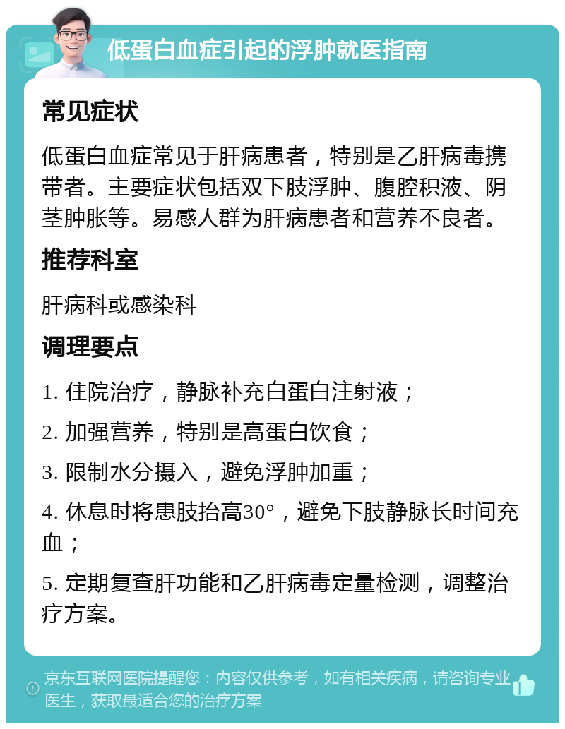 低蛋白血症引起的浮肿就医指南 常见症状 低蛋白血症常见于肝病患者，特别是乙肝病毒携带者。主要症状包括双下肢浮肿、腹腔积液、阴茎肿胀等。易感人群为肝病患者和营养不良者。 推荐科室 肝病科或感染科 调理要点 1. 住院治疗，静脉补充白蛋白注射液； 2. 加强营养，特别是高蛋白饮食； 3. 限制水分摄入，避免浮肿加重； 4. 休息时将患肢抬高30°，避免下肢静脉长时间充血； 5. 定期复查肝功能和乙肝病毒定量检测，调整治疗方案。