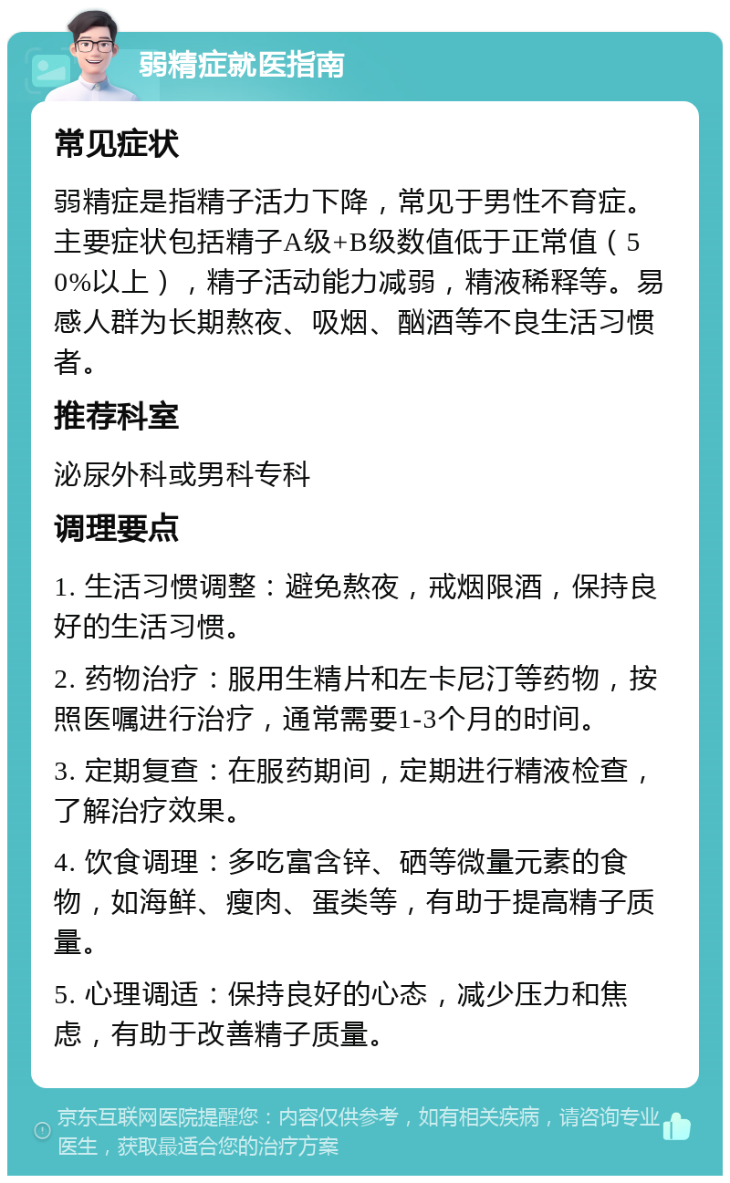 弱精症就医指南 常见症状 弱精症是指精子活力下降，常见于男性不育症。主要症状包括精子A级+B级数值低于正常值（50%以上），精子活动能力减弱，精液稀释等。易感人群为长期熬夜、吸烟、酗酒等不良生活习惯者。 推荐科室 泌尿外科或男科专科 调理要点 1. 生活习惯调整：避免熬夜，戒烟限酒，保持良好的生活习惯。 2. 药物治疗：服用生精片和左卡尼汀等药物，按照医嘱进行治疗，通常需要1-3个月的时间。 3. 定期复查：在服药期间，定期进行精液检查，了解治疗效果。 4. 饮食调理：多吃富含锌、硒等微量元素的食物，如海鲜、瘦肉、蛋类等，有助于提高精子质量。 5. 心理调适：保持良好的心态，减少压力和焦虑，有助于改善精子质量。