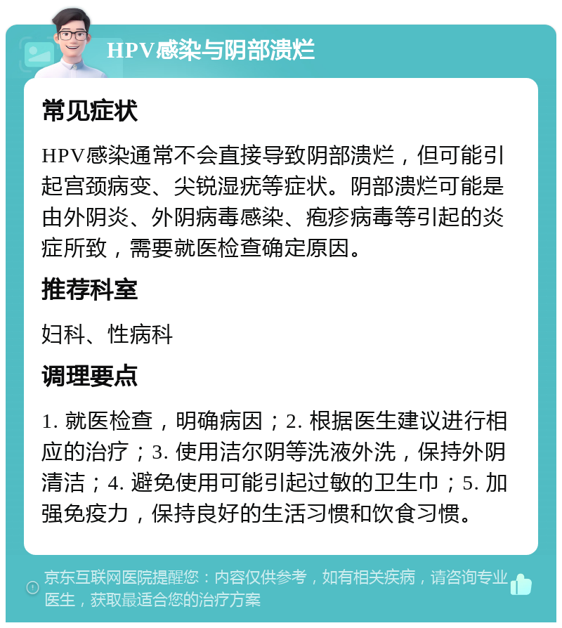 HPV感染与阴部溃烂 常见症状 HPV感染通常不会直接导致阴部溃烂，但可能引起宫颈病变、尖锐湿疣等症状。阴部溃烂可能是由外阴炎、外阴病毒感染、疱疹病毒等引起的炎症所致，需要就医检查确定原因。 推荐科室 妇科、性病科 调理要点 1. 就医检查，明确病因；2. 根据医生建议进行相应的治疗；3. 使用洁尔阴等洗液外洗，保持外阴清洁；4. 避免使用可能引起过敏的卫生巾；5. 加强免疫力，保持良好的生活习惯和饮食习惯。