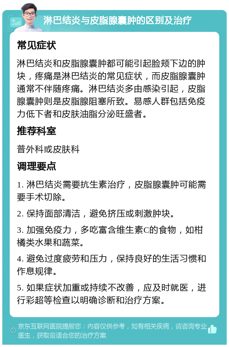 淋巴结炎与皮脂腺囊肿的区别及治疗 常见症状 淋巴结炎和皮脂腺囊肿都可能引起脸颊下边的肿块，疼痛是淋巴结炎的常见症状，而皮脂腺囊肿通常不伴随疼痛。淋巴结炎多由感染引起，皮脂腺囊肿则是皮脂腺阻塞所致。易感人群包括免疫力低下者和皮肤油脂分泌旺盛者。 推荐科室 普外科或皮肤科 调理要点 1. 淋巴结炎需要抗生素治疗，皮脂腺囊肿可能需要手术切除。 2. 保持面部清洁，避免挤压或刺激肿块。 3. 加强免疫力，多吃富含维生素C的食物，如柑橘类水果和蔬菜。 4. 避免过度疲劳和压力，保持良好的生活习惯和作息规律。 5. 如果症状加重或持续不改善，应及时就医，进行彩超等检查以明确诊断和治疗方案。