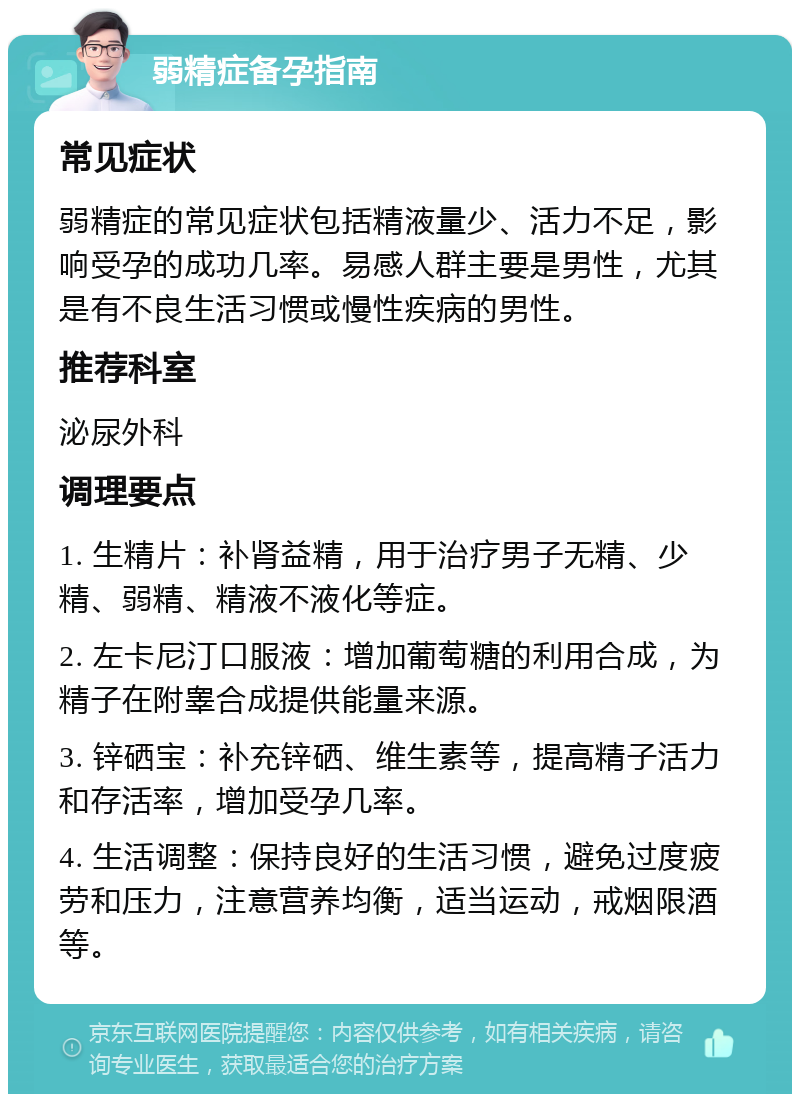 弱精症备孕指南 常见症状 弱精症的常见症状包括精液量少、活力不足，影响受孕的成功几率。易感人群主要是男性，尤其是有不良生活习惯或慢性疾病的男性。 推荐科室 泌尿外科 调理要点 1. 生精片：补肾益精，用于治疗男子无精、少精、弱精、精液不液化等症。 2. 左卡尼汀口服液：增加葡萄糖的利用合成，为精子在附睾合成提供能量来源。 3. 锌硒宝：补充锌硒、维生素等，提高精子活力和存活率，增加受孕几率。 4. 生活调整：保持良好的生活习惯，避免过度疲劳和压力，注意营养均衡，适当运动，戒烟限酒等。