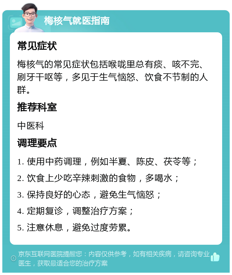 梅核气就医指南 常见症状 梅核气的常见症状包括喉咙里总有痰、咳不完、刷牙干呕等，多见于生气恼怒、饮食不节制的人群。 推荐科室 中医科 调理要点 1. 使用中药调理，例如半夏、陈皮、茯苓等； 2. 饮食上少吃辛辣刺激的食物，多喝水； 3. 保持良好的心态，避免生气恼怒； 4. 定期复诊，调整治疗方案； 5. 注意休息，避免过度劳累。