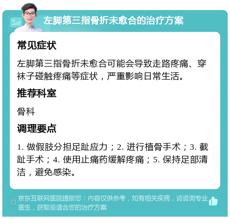 左脚第三指骨折未愈合的治疗方案 常见症状 左脚第三指骨折未愈合可能会导致走路疼痛、穿袜子碰触疼痛等症状，严重影响日常生活。 推荐科室 骨科 调理要点 1. 做假肢分担足趾应力；2. 进行植骨手术；3. 截趾手术；4. 使用止痛药缓解疼痛；5. 保持足部清洁，避免感染。